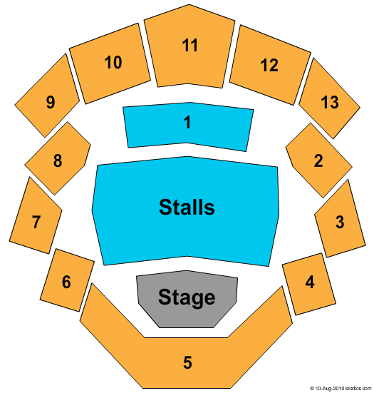 St. Davids Hall End Stage Seating Chart